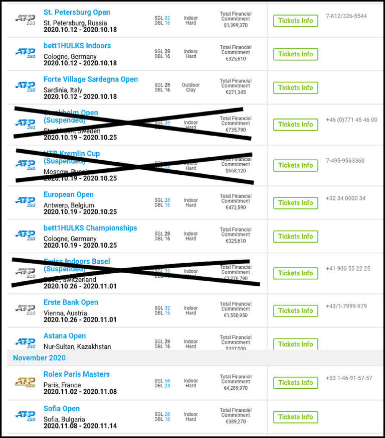2024 swiss indoor tennis live scores
