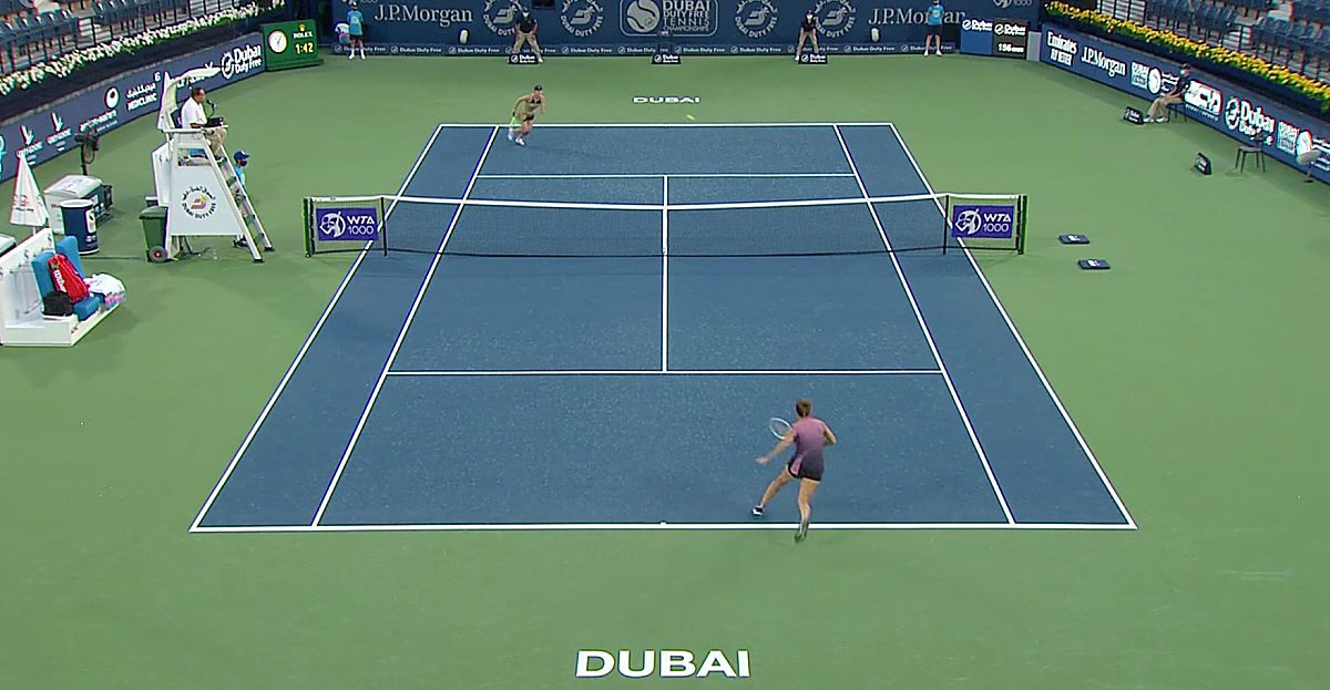 WTA Dubai – Friday, Feb. 18, 2022 final results – Open Court